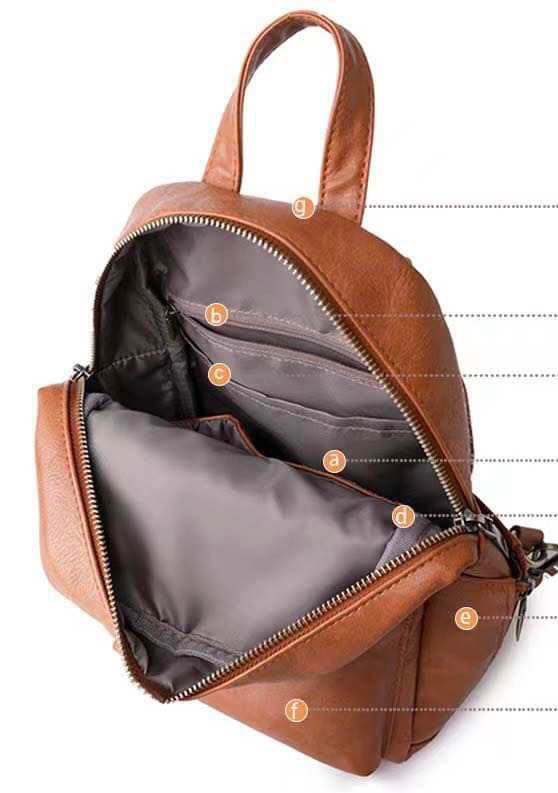 Crossbody/Backpack Sling Bag w/Detachable Straps - Black, Camel, or Rose